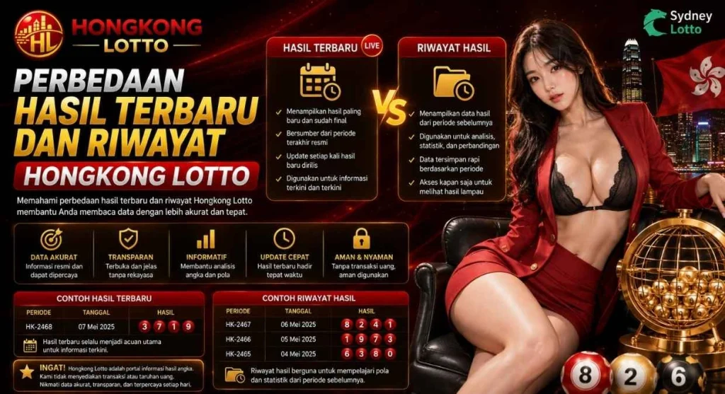 Perbedaan Hasil Terbaru dan Riwayat Hongkong Lotto
